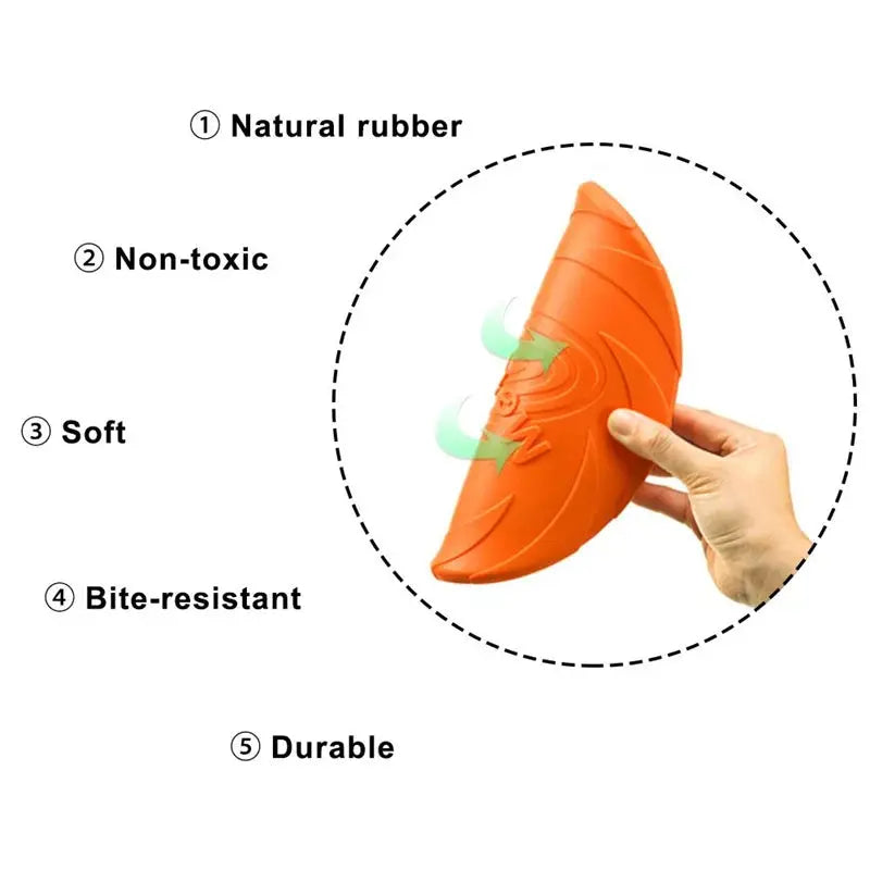 OUZEY Bite Resistant Flying Disc Toys For Dog IHeartPaw